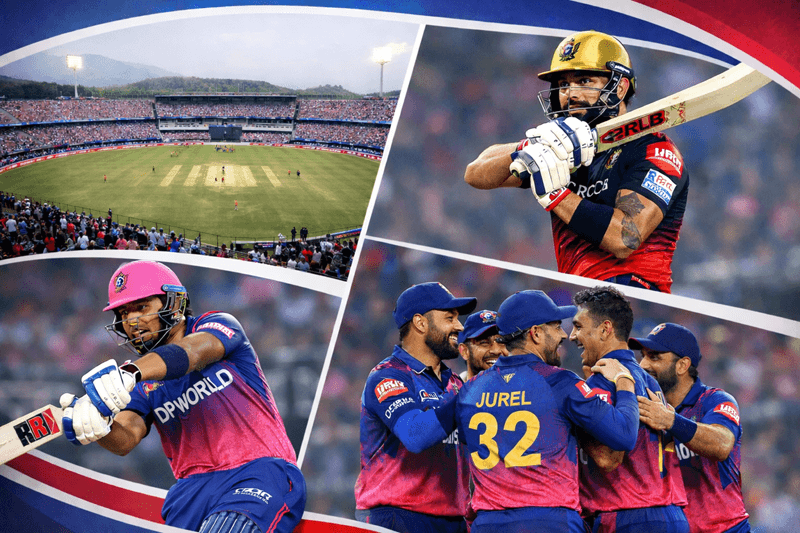 RR Chase 201 with Ease to Defeat RCB by 6 Wickets